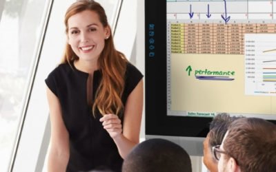 Na czym polega filozofia budowania marki pracodawcy?