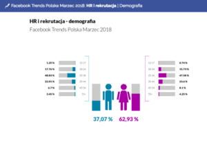 https://julitadabrowska.pl/157-kwiecien-2018-te-raporty-warto-znac/