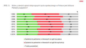 https://julitadabrowska.pl/czy-pracodawcy-okazuja-zaufanie-swoim-pracownikom/