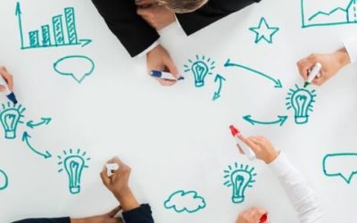 Po co badać kulturę organizacji?